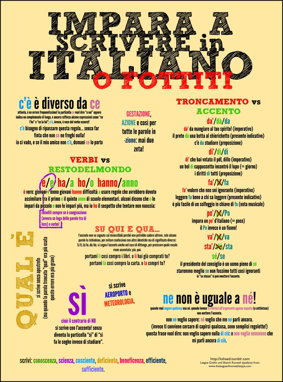 Impara a scriverre in italiano