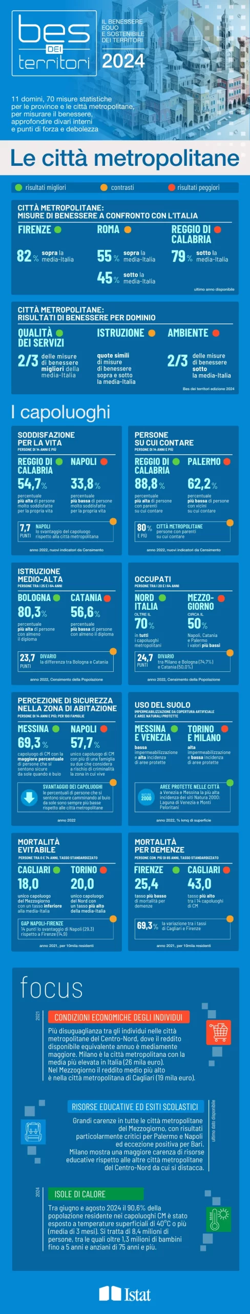 Infog-BesT-CM-2024_ALLUNGATA-800-x-4000-px