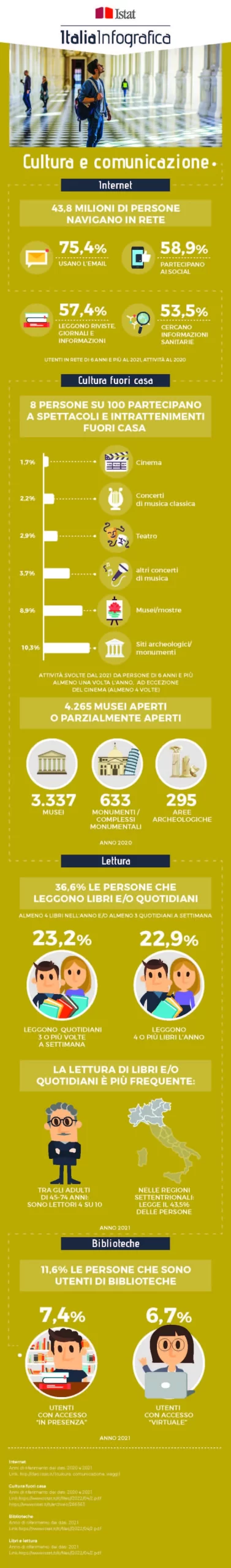 italiainfografica-5