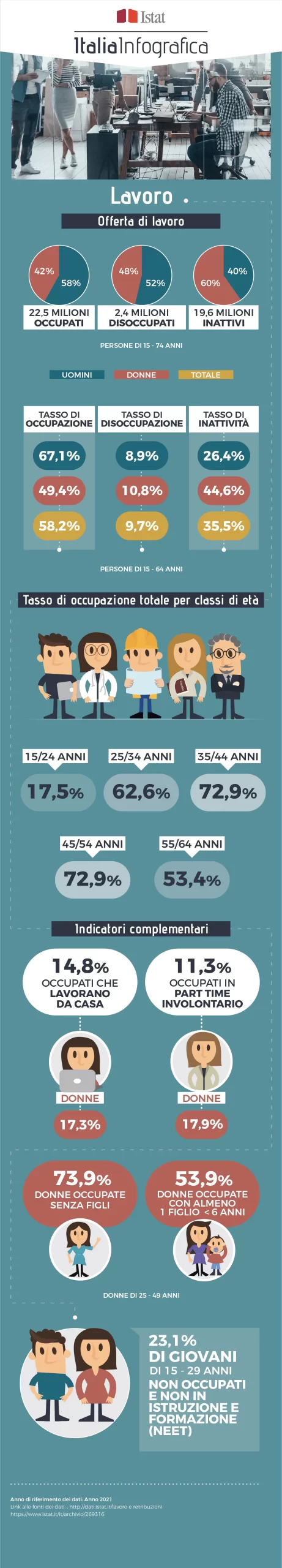 italiainfografica_6